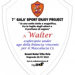 walter abate